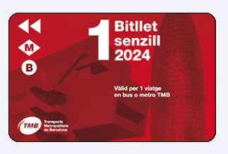 Welk metro kaartje Barcelona