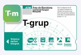 Groeps kaart - metro kaart Barcelona