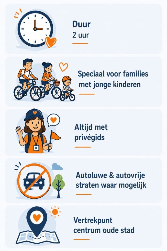 kinderfietstour Barcelona met veilige routes, privégids en familievriendelijke fietstocht